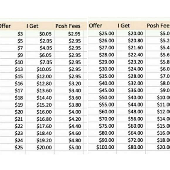 🦋The Elegant Hippy🦋 - Picture 9 of 9